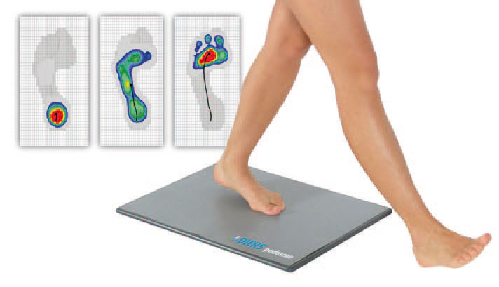 podiometrie